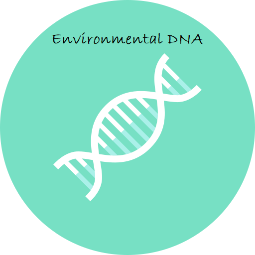 Symposium #72 Using environmental DNA (eDNA) as a non-invasive, cost-effective tool for rapidly measuring site biodiversity baselines and enabling efficient monitoring of change in habitat restoration initiatives. Organiser: Karma Bouazza